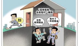 新闻爆料中介租房骗局,警惕这些常见手段，保护你的财产安全